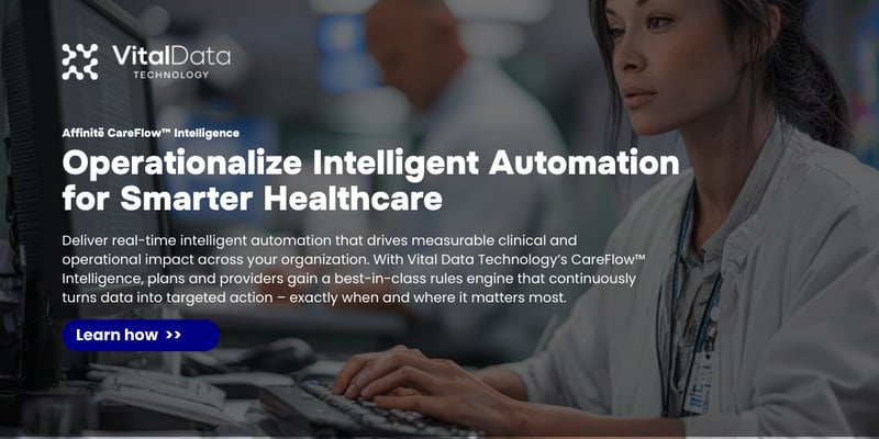 CareFlow Landing Page Banner (2)