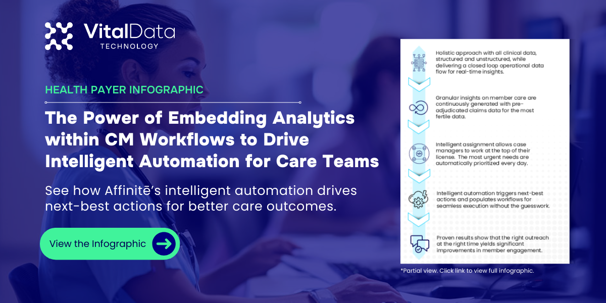 infographic - Care Automation (link)